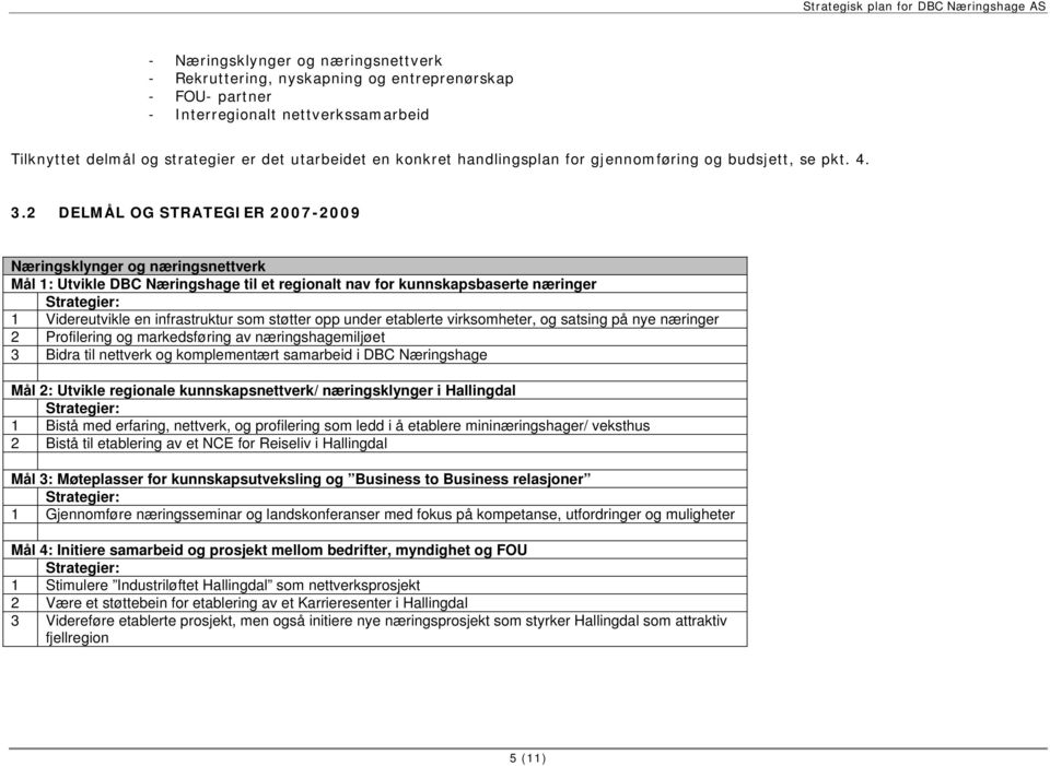 2 DELMÅL OG STRATEGIER 2007-2009 Næringsklynger og næringsnettverk Mål 1: Utvikle DBC Næringshage til et regionalt nav for kunnskapsbaserte næringer 1 Videreutvikle en infrastruktur som støtter opp