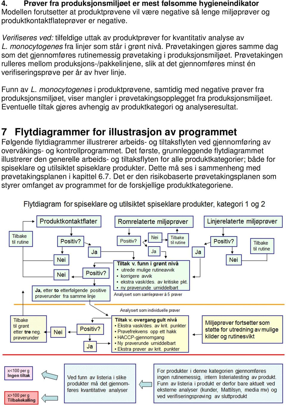 Prøvetakingen gjøres samme dag som det gjennomføres rutinemessig prøvetaking i produksjonsmiljøet.