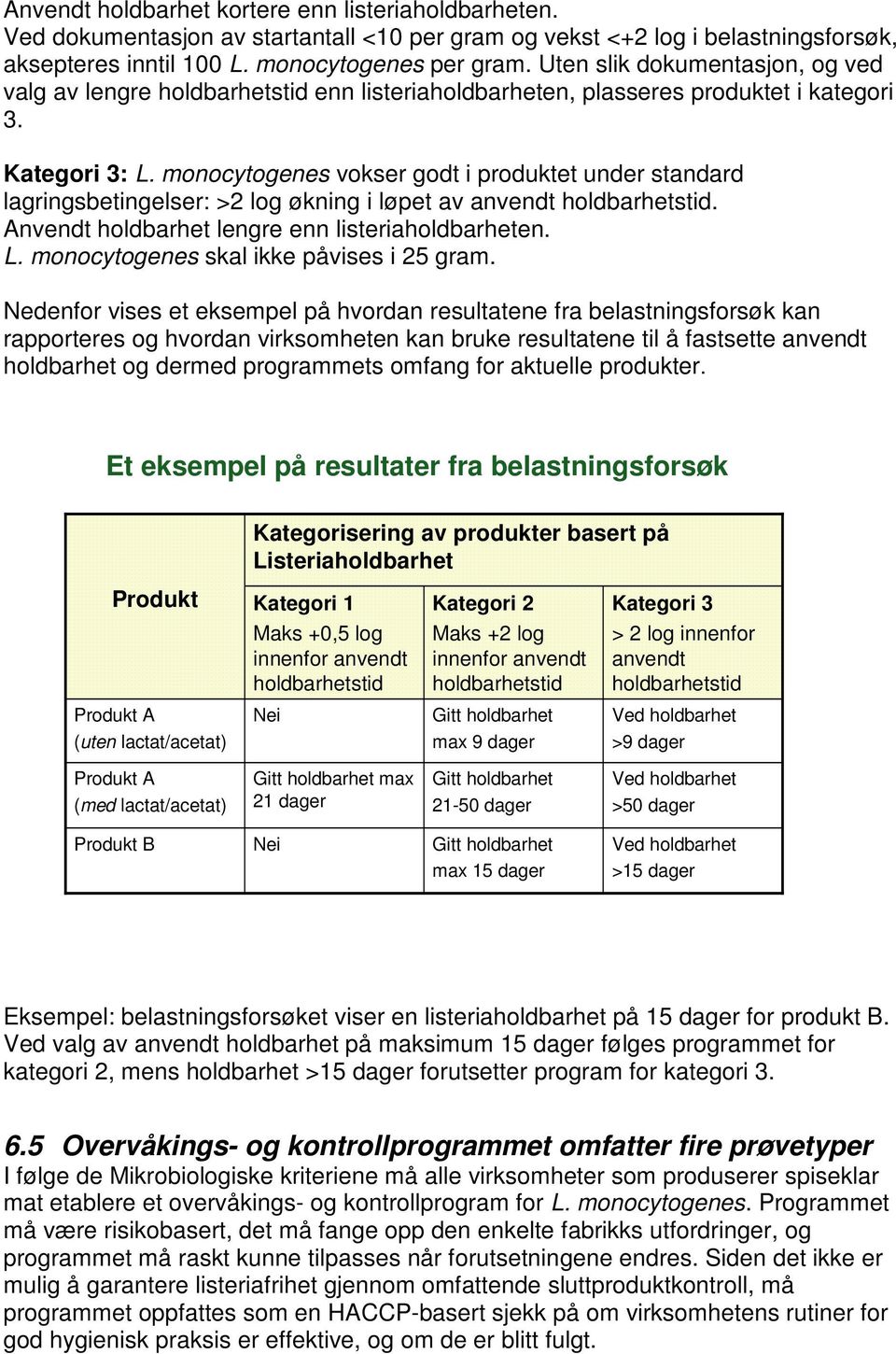 monocytogenes vokser godt i produktet under standard lagringsbetingelser: >2 log økning i løpet av anvendt holdbarhetstid. Anvendt holdbarhet lengre enn listeriaholdbarheten. L.