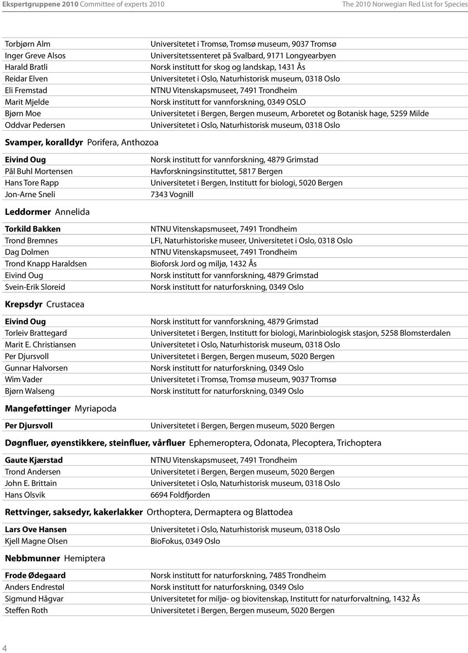 Trondheim arit jelde Norsk institutt for vannforskning, 0349 OSLO Bjørn oe Universitetet i Bergen, Bergen museum, Arboretet og Botanisk hage, 5259 ilde Oddvar Pedersen Universitetet i Oslo,