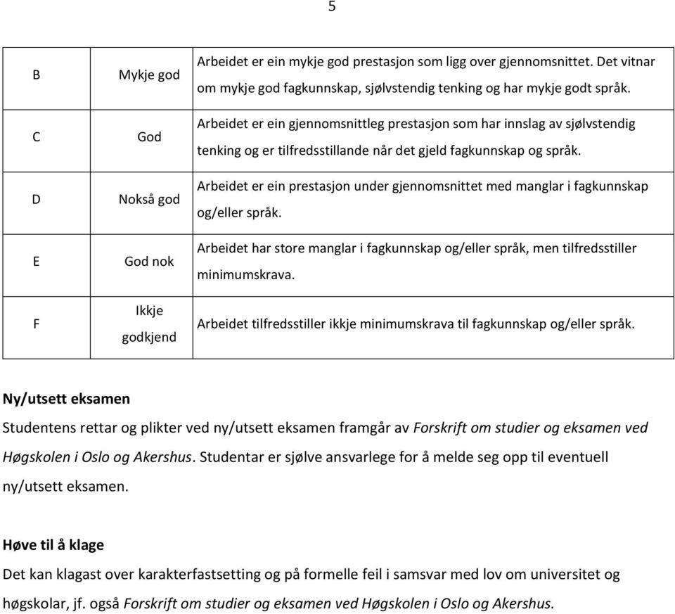 Arbeidet er ein gjennomsnittleg prestasjon som har innslag av sjølvstendig tenking og er tilfredsstillande når det gjeld fagkunnskap og språk.