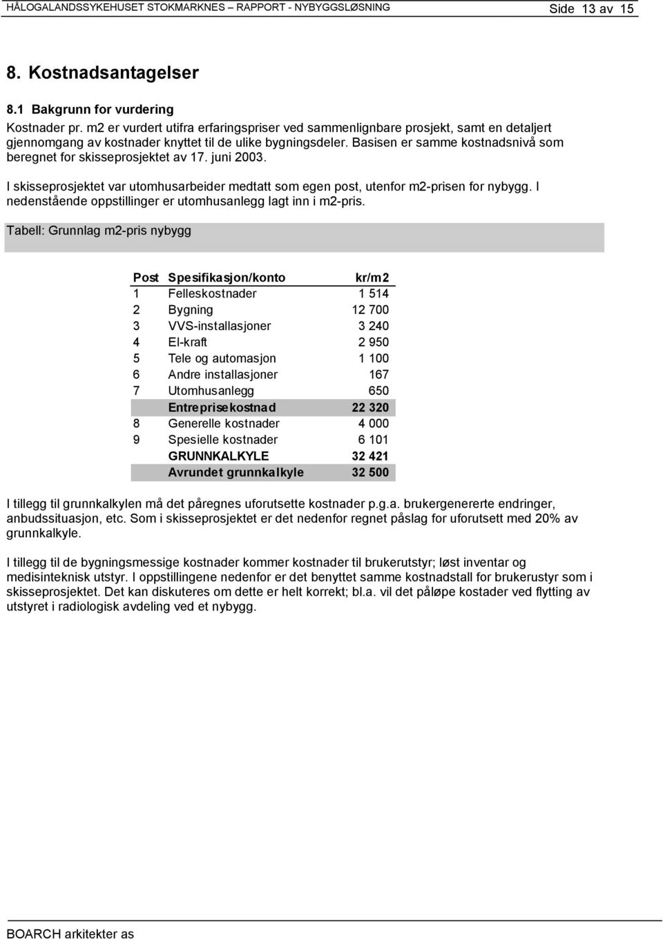 Basisen er samme kostnadsnivå som beregnet for skisseprosjektet av 17. juni 2003. I skisseprosjektet var utomhusarbeider medtatt som egen post, utenfor m2-prisen for nybygg.