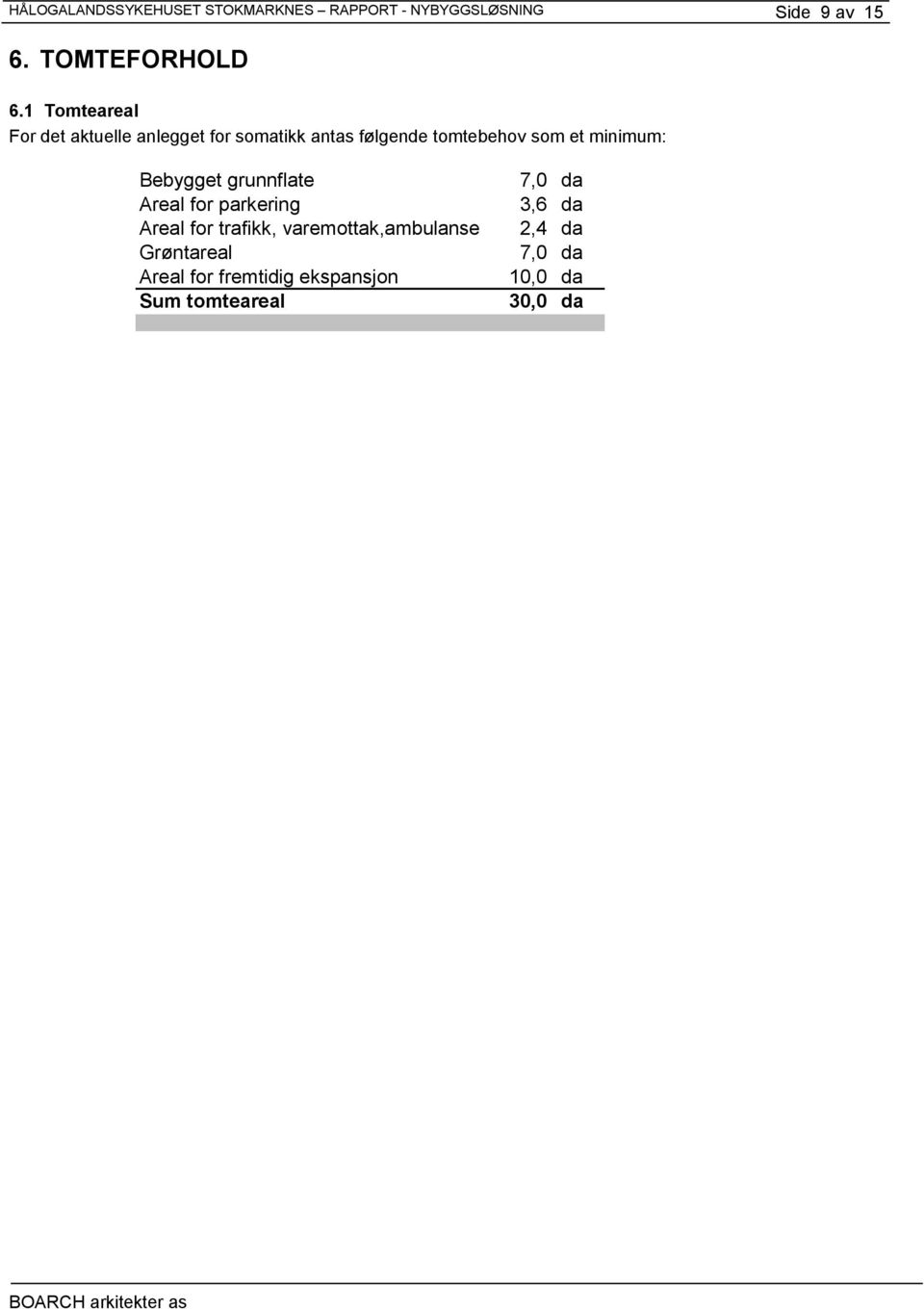 minimum: Bebygget grunnflate Areal for parkering Areal for trafikk, varemottak,ambulanse