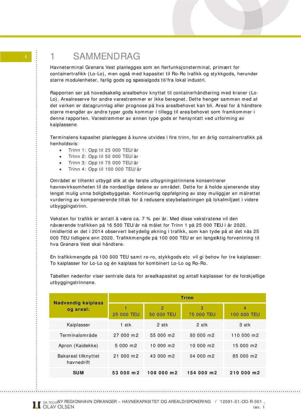 Arealreserve for andre varestrømmer er ikke beregnet. Dette D hengerr sammen det verken er datagrunnlag eller prognose på hva arealbehovet kan bli.