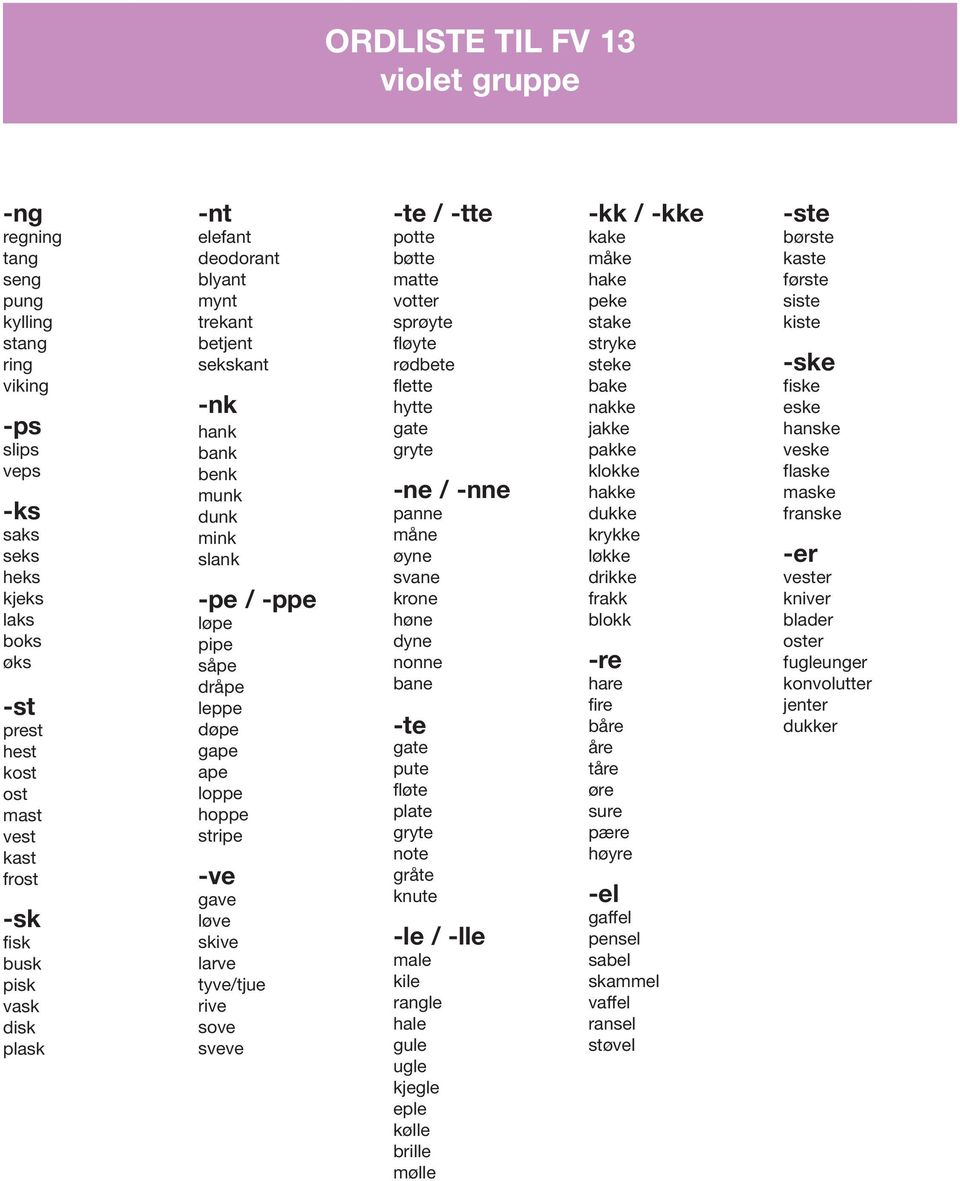 sove sveve -te / -tte potte bøtte matte votter sprøyte fløyte rødbete flette hytte -ne / -nne panne måne øyne svane krone høne dyne nonne bane -te pute fløte plate note gråte knute -le / -lle male