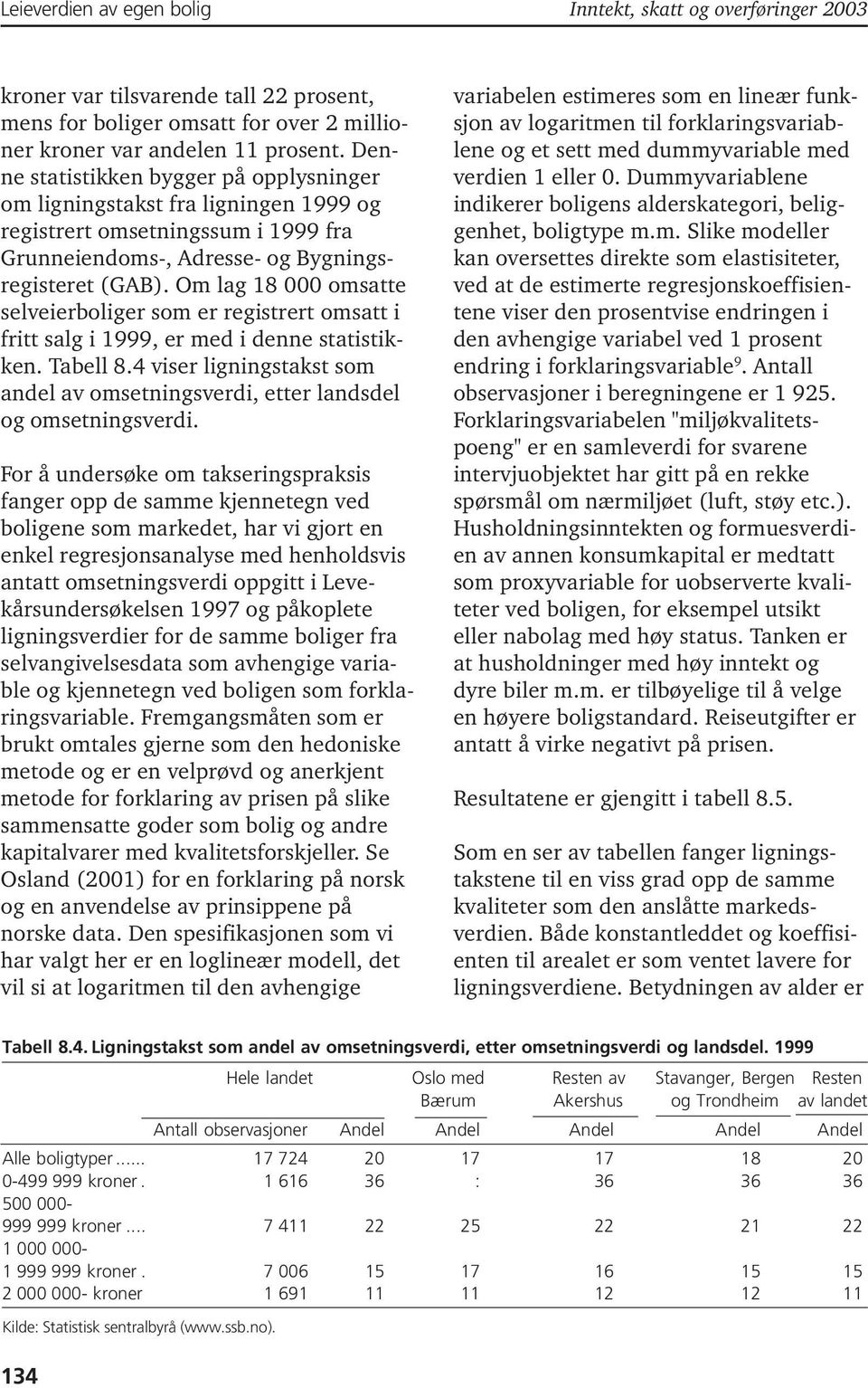 Om lag 18 000 omsatte selveierboliger som er registrert omsatt i fritt salg i 1999, er med i denne statistikken. Tabell 8.