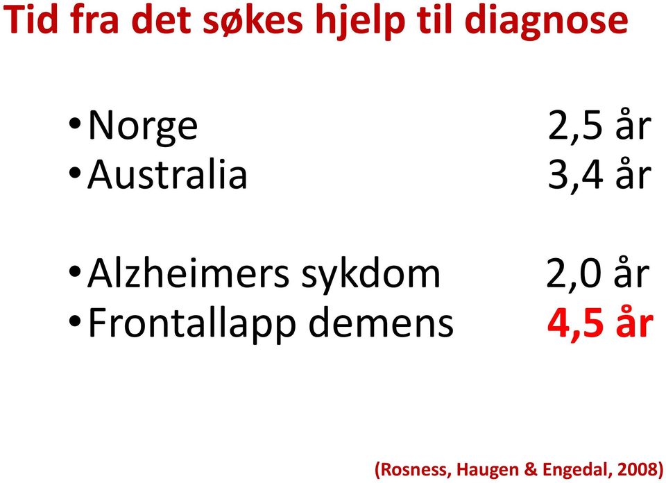 Alzheimers sykdom Frontallapp demens
