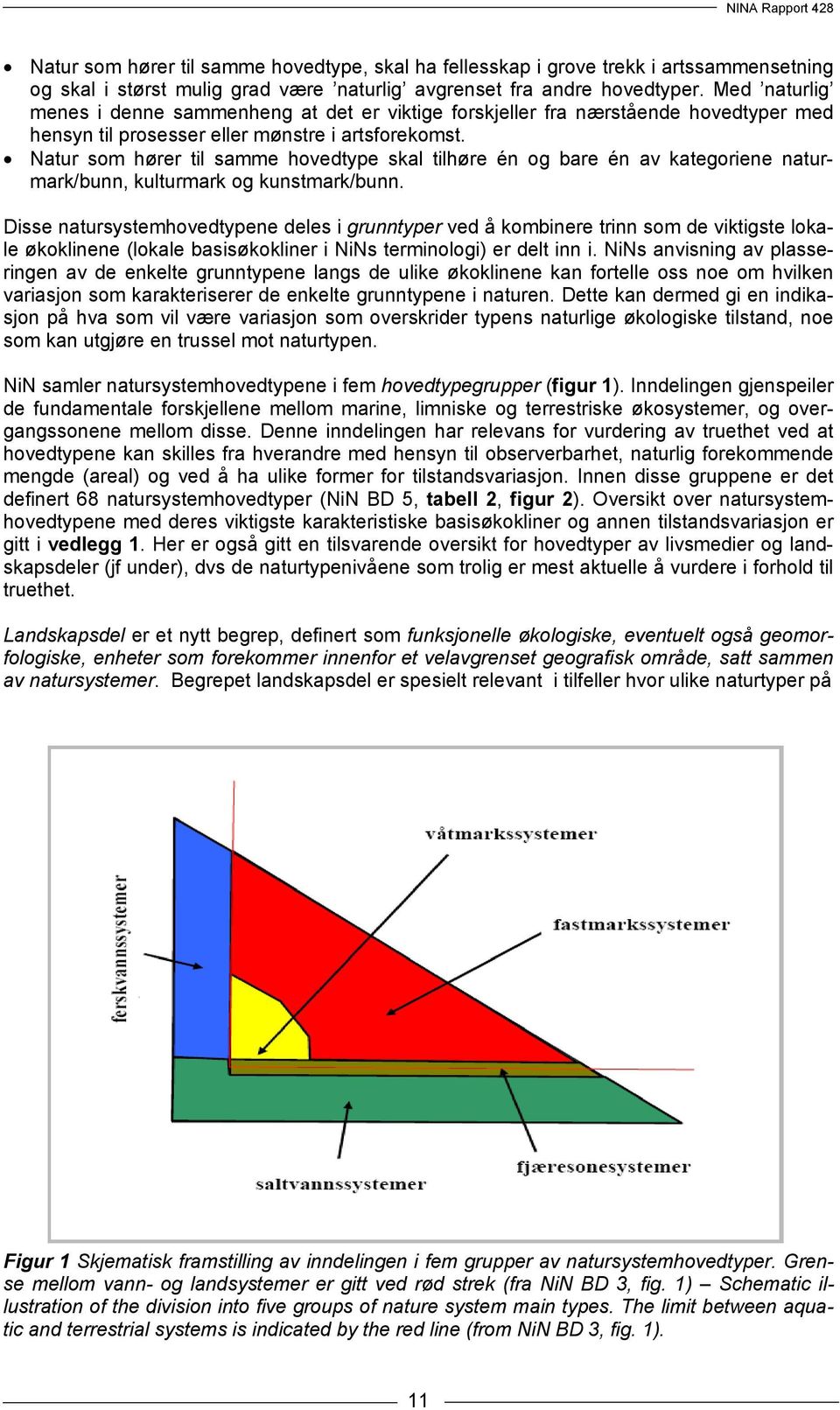 Natur som hører til samme hovedtype skal tilhøre én og bare én av kategoriene naturmark/bunn, kulturmark og kunstmark/bunn.