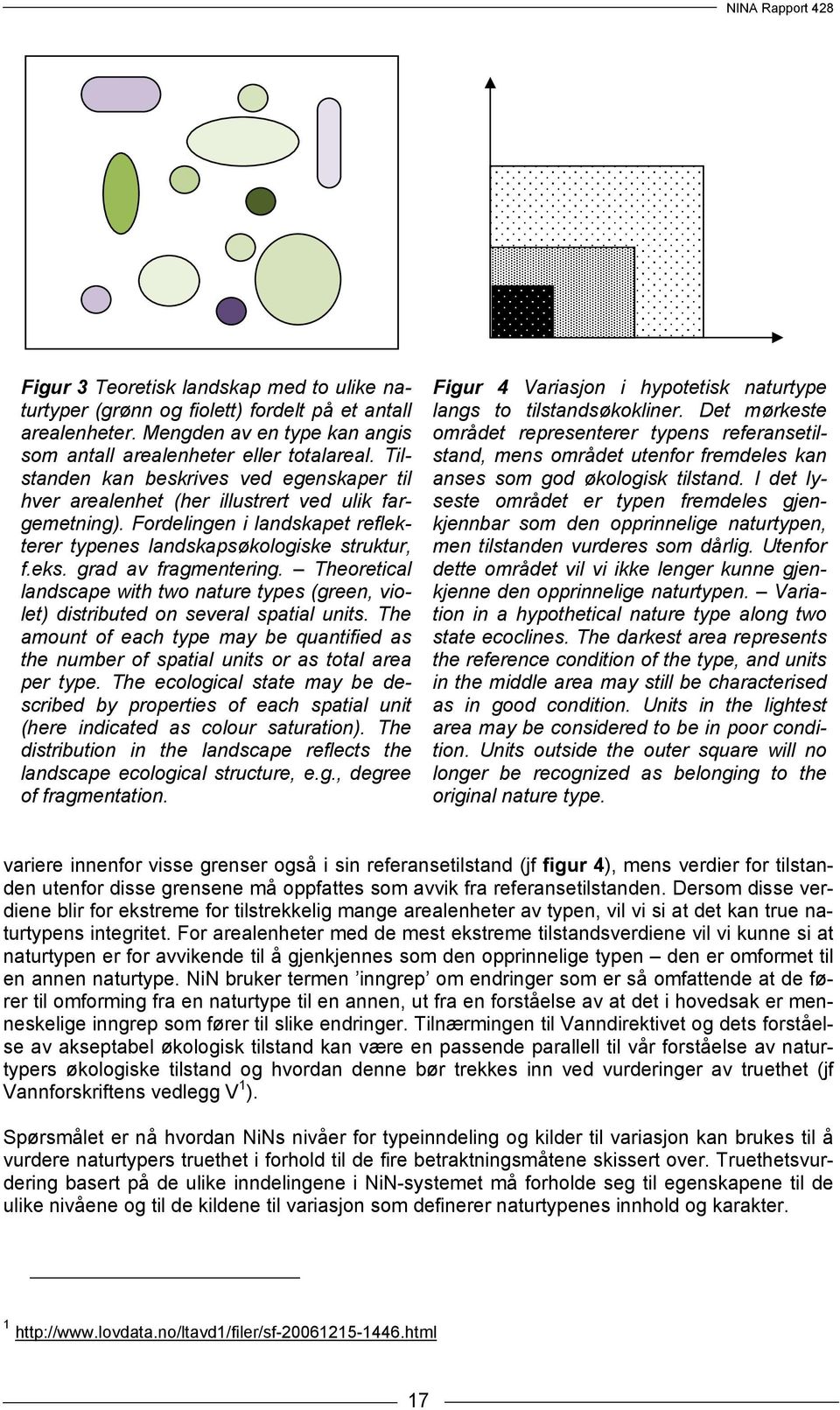 grad av fragmentering. Theoretical landscape with two nature types (green, violet) distributed on several spatial units.