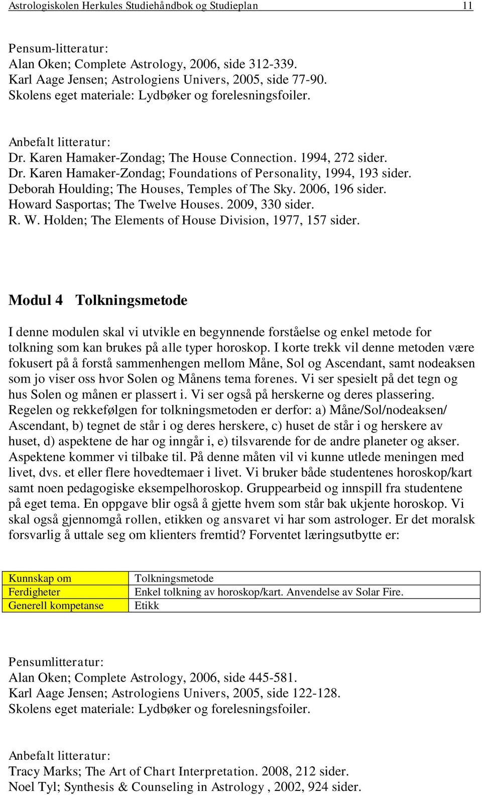 Deborah Houlding; The Houses, Temples of The Sky. 2006, 196 sider. Howard Sasportas; The Twelve Houses. 2009, 330 sider. R. W. Holden; The Elements of House Division, 1977, 157 sider.