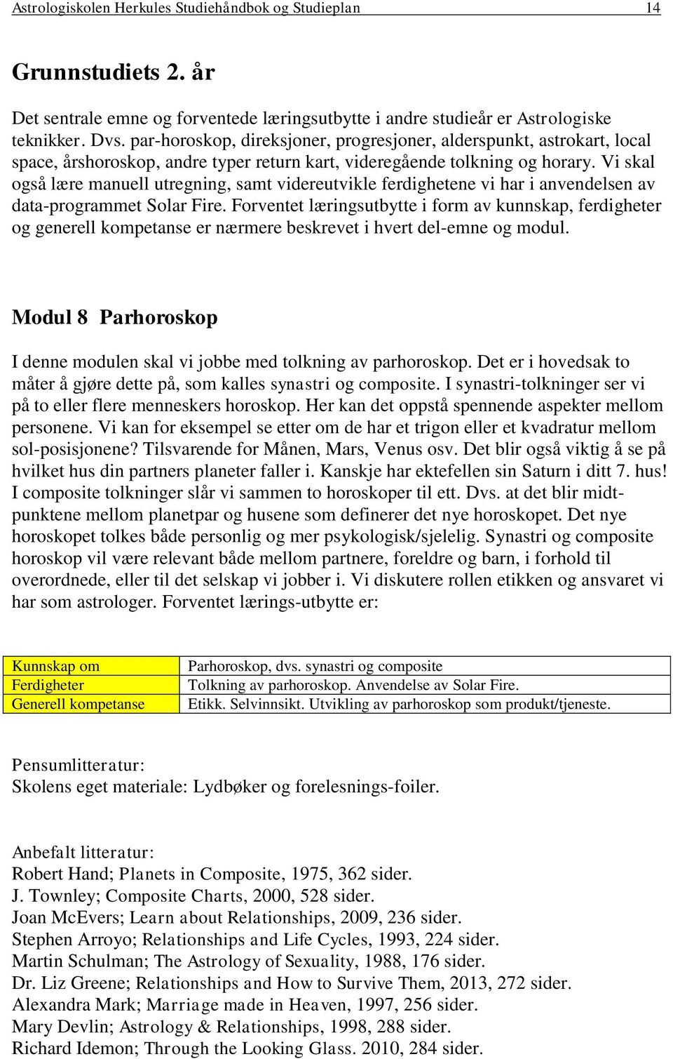 Vi skal også lære manuell utregning, samt videreutvikle ferdighetene vi har i anvendelsen av data-programmet Solar Fire.