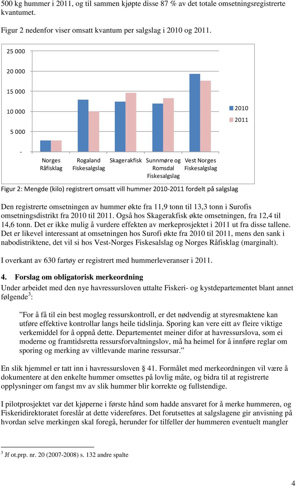 vill hummer 2010-2011 fordelt på salgslag Den registrerte omsetningen av hummer økte fra 11,9 tonn til 13,3 tonn i Surofis omsetningsdistrikt fra 2010 til 2011.