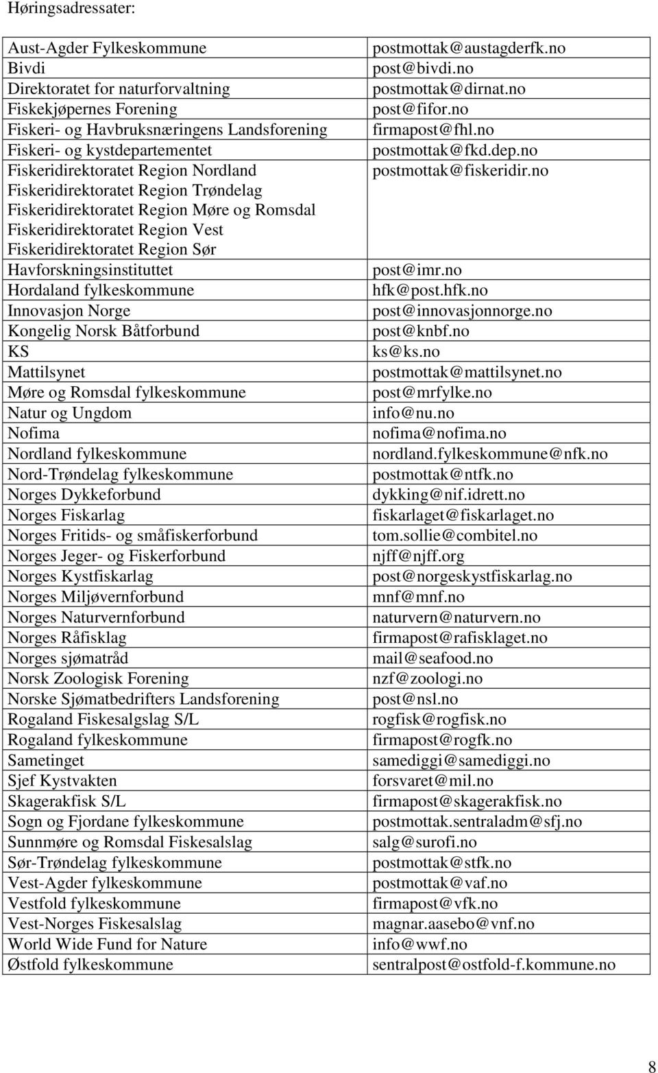Havforskningsinstituttet Hordaland fylkeskommune Innovasjon Norge Kongelig Norsk Båtforbund KS Mattilsynet Møre og Romsdal fylkeskommune Natur og Ungdom Nofima Nordland fylkeskommune Nord-Trøndelag