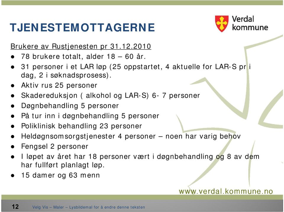 Aktiv rus 25 personer Skadereduksjon ( alkohol og LAR-S) 6-7 personer Døgnbehandling 5 personer På tur inn i døgnbehandling 5 personer