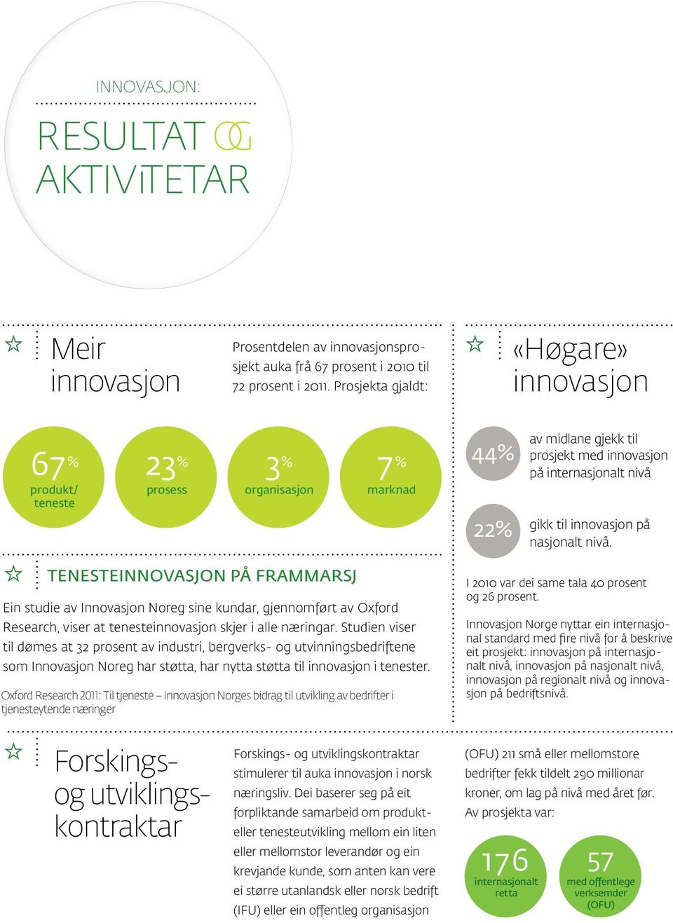 på nasjonalt nivå. Tenesteinnovasjon på frammarsj Ein studie av Innovasjon Noreg sine kundar, gjennomført av Oxford Research, viser at tenesteinnovasjon skjer i alle næringar.