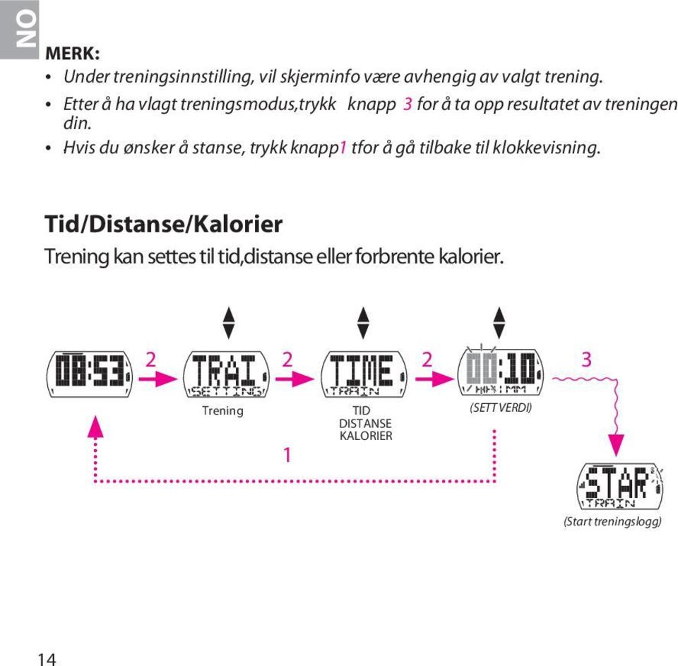 du ønsker å stanse, trykk knapp1 tfor å gå tilbake til klokkevisning.