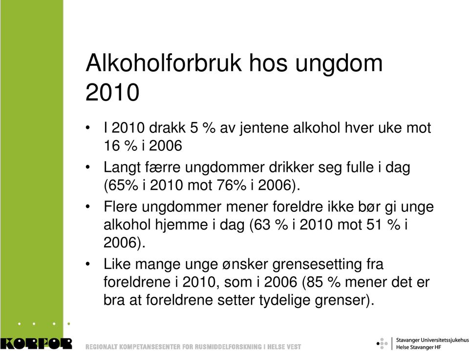 Flere ungdommer mener foreldre ikke bør gi unge alkohol hjemme i dag (63 % i 2010 mot 51 % i 2006).