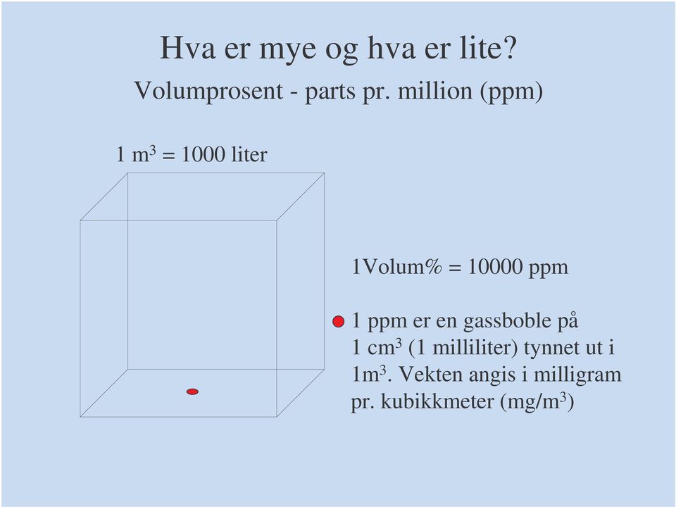 ppm er en gassboble på 1 cm 3 (1 milliliter) tynnet ut