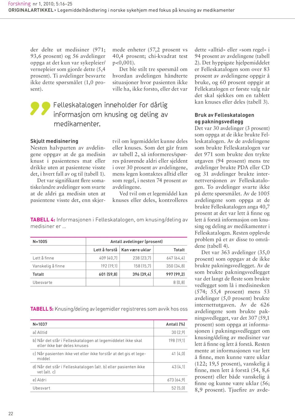 Skjult medisinering Nesten halvparten av avdelingene oppgav at de ga medisin knust i pasientenes mat eller drikke uten at pasientene visste det, i hvert fall av og til (tabell 1).