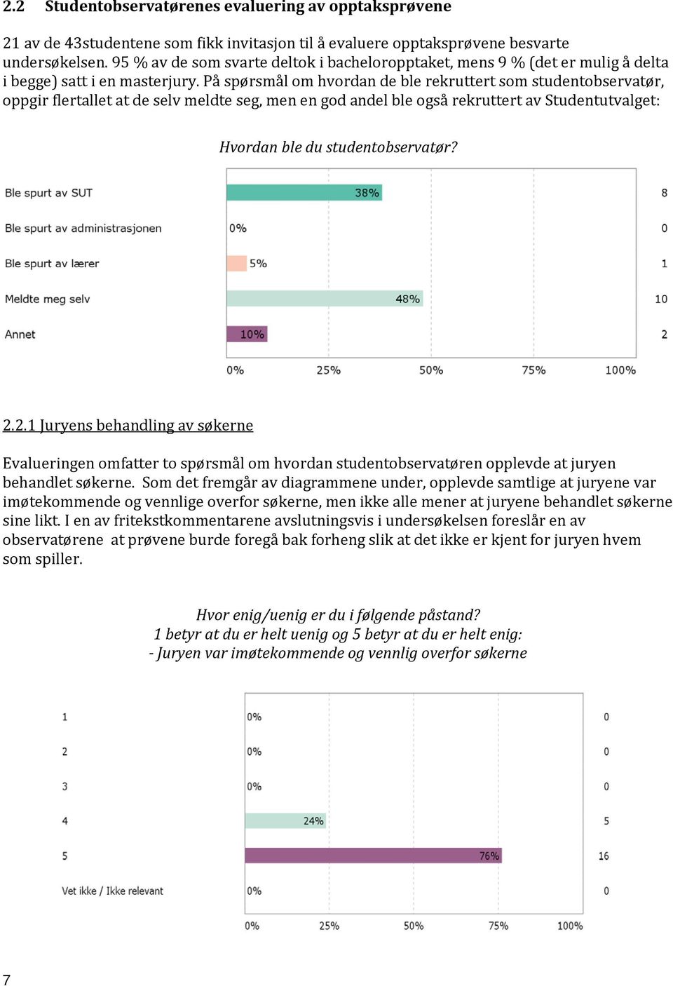 På spørsmål om hvordan de ble rekruttert som studentobservatør, oppgir flertallet at de selv meldte seg, men en god andel ble også rekruttert av Studentutvalget: Hvordan ble du studentobservatør? 2.