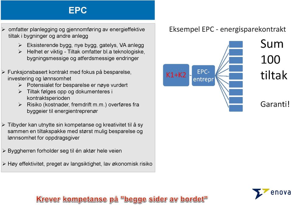 følges opp og dokume