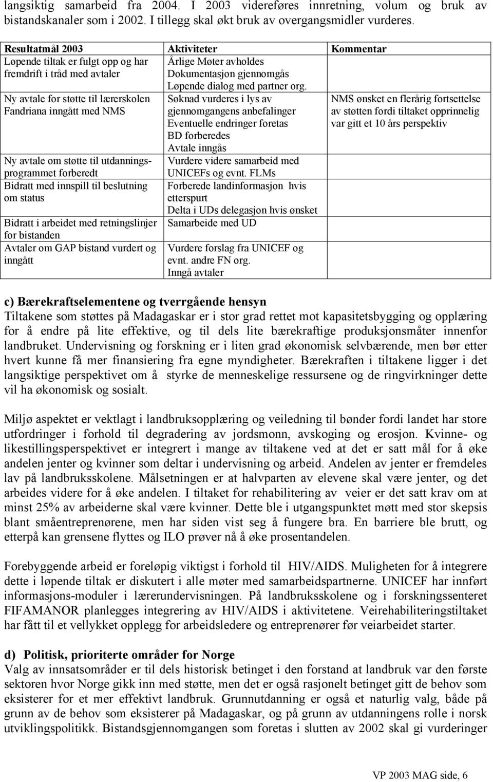 inngått med NMS Ny avtale om støtte til utdanningsprogrammet forberedt Bidratt med innspill til beslutning om status Bidratt i arbeidet med retningslinjer for bistanden Avtaler om GAP bistand vurdert