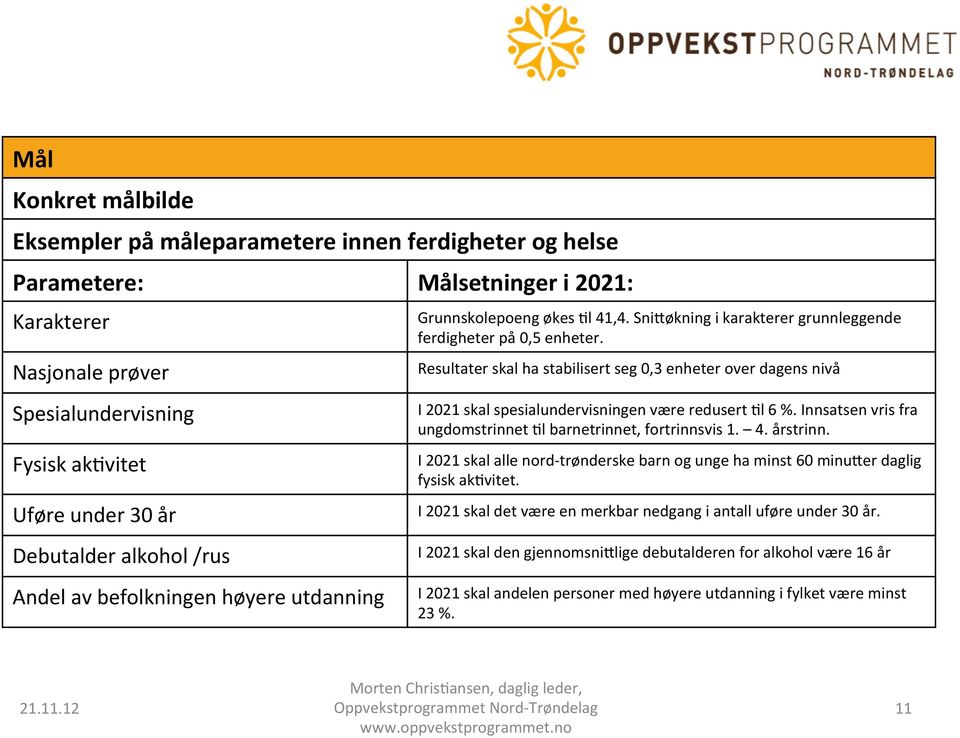 Resultater skal ha stabilisert seg 0,3 enheter over dagens nivå I 2021 skal spesialundervisningen være redusert /l 6 %. Innsatsen vris fra ungdomstrinnet /l barnetrinnet, fortrinnsvis 1. 4. årstrinn.