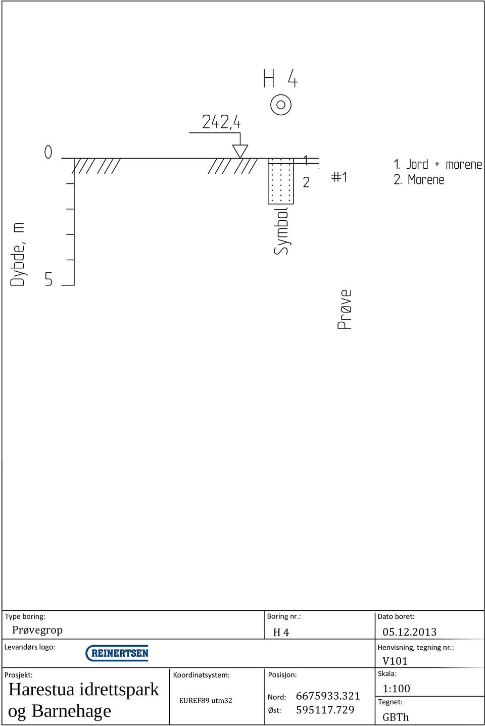 EUEF89 tm3 orig r: 4 osisjo: ord: Øst: 6679333