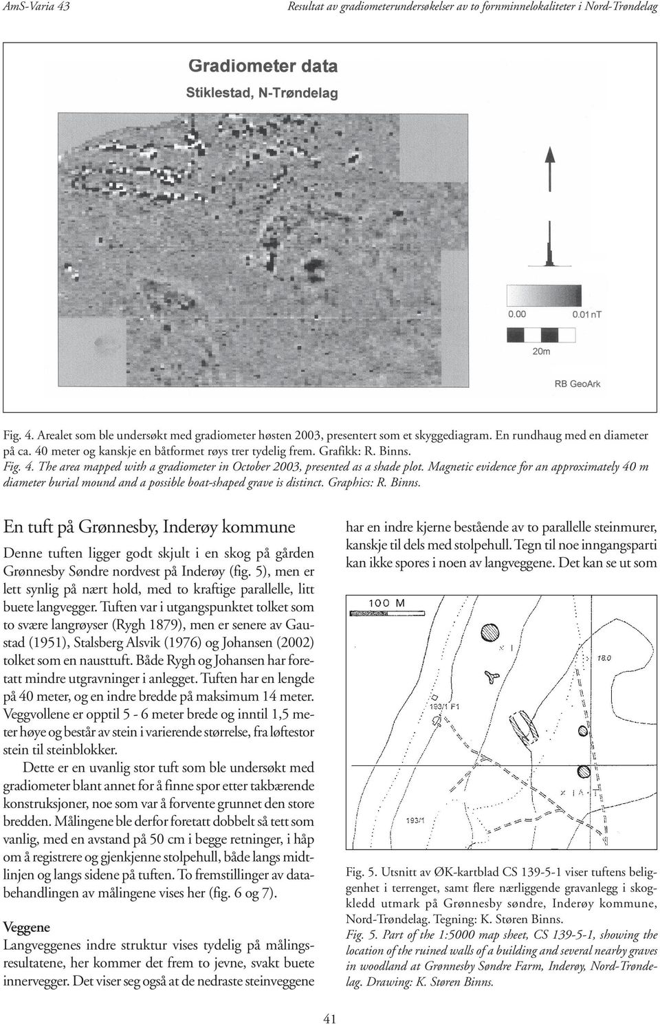 Magnetic evidence for an approximately 40 m diameter burial mound and a possible boat-shaped grave is distinct. Graphics: R. Binns.