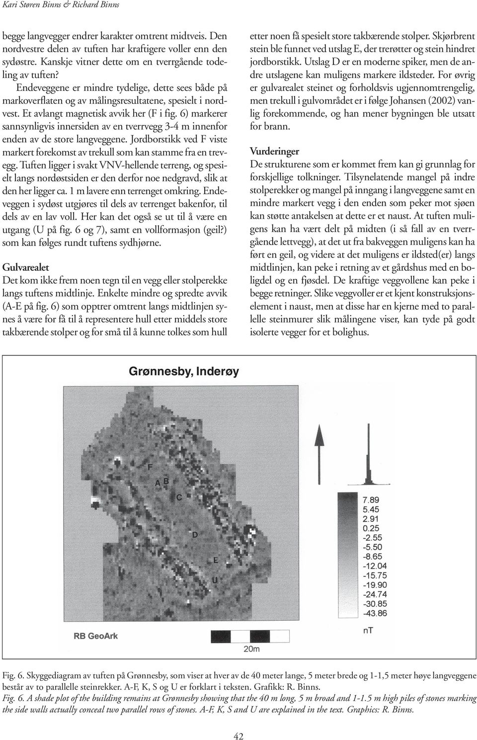 Et avlangt magnetisk avvik her (F i fig. 6) markerer sannsynligvis innersiden av en tverrvegg 3-4 m innenfor enden av de store langveggene.