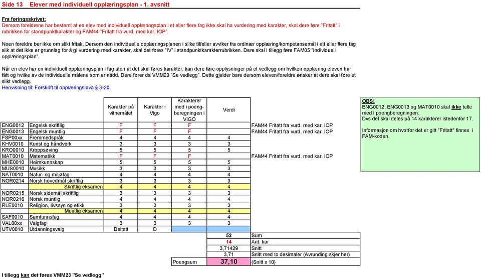 standpunktkarakter og FAM44 Frtatt fra vurd. med kar. IOP. Noen foreldre ber kke om slkt frtak.