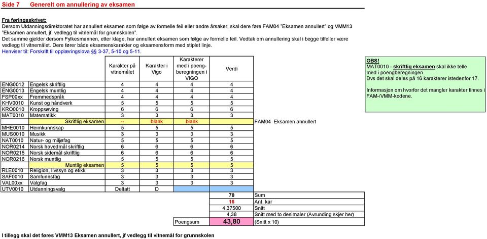 Vedtak om annullerng skal begge tlfeller være vedlegg tl. Dere fører både eksamenskarakter og eksamensform med stplet lnje. Henvser tl: Forskrft tl opplærngslova 3-37, 5-10 og 5-11.