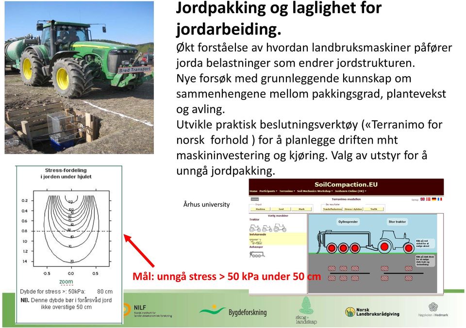 Nye forsøk med grunnleggende kunnskap om sammenhengene mellom pakkingsgrad, plantevekst og avling.