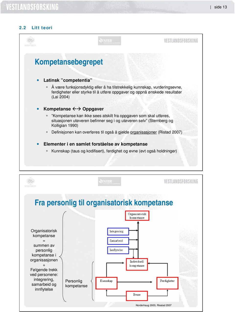 resultater (Lai 2004) Kompetanse Oppgaver Kompetanse kan ikke sees atskilt fra oppgaven som skal utføres, situasjonen utøveren befinner seg i og utøveren selv (Sternberg og Kolligian 1990)