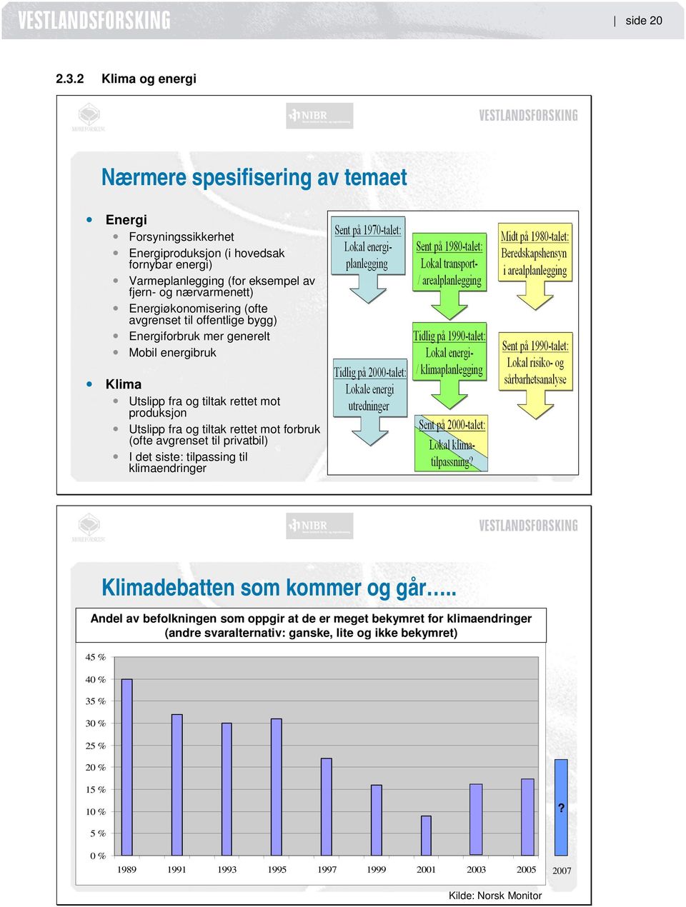 Energiøkonomisering (ofte avgrenset til offentlige bygg) Energiforbruk mer generelt Mobil energibruk Klima Utslipp fra og tiltak rettet mot produksjon Utslipp fra og tiltak rettet mot