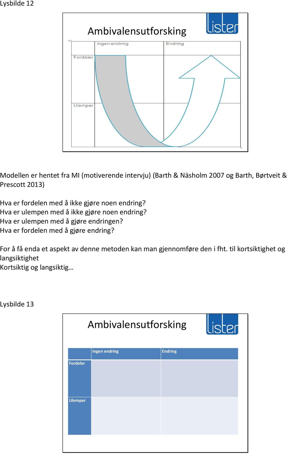 Hva er ulempen med å gjøre endringen? Hva er fordelen med å gjøre endring?