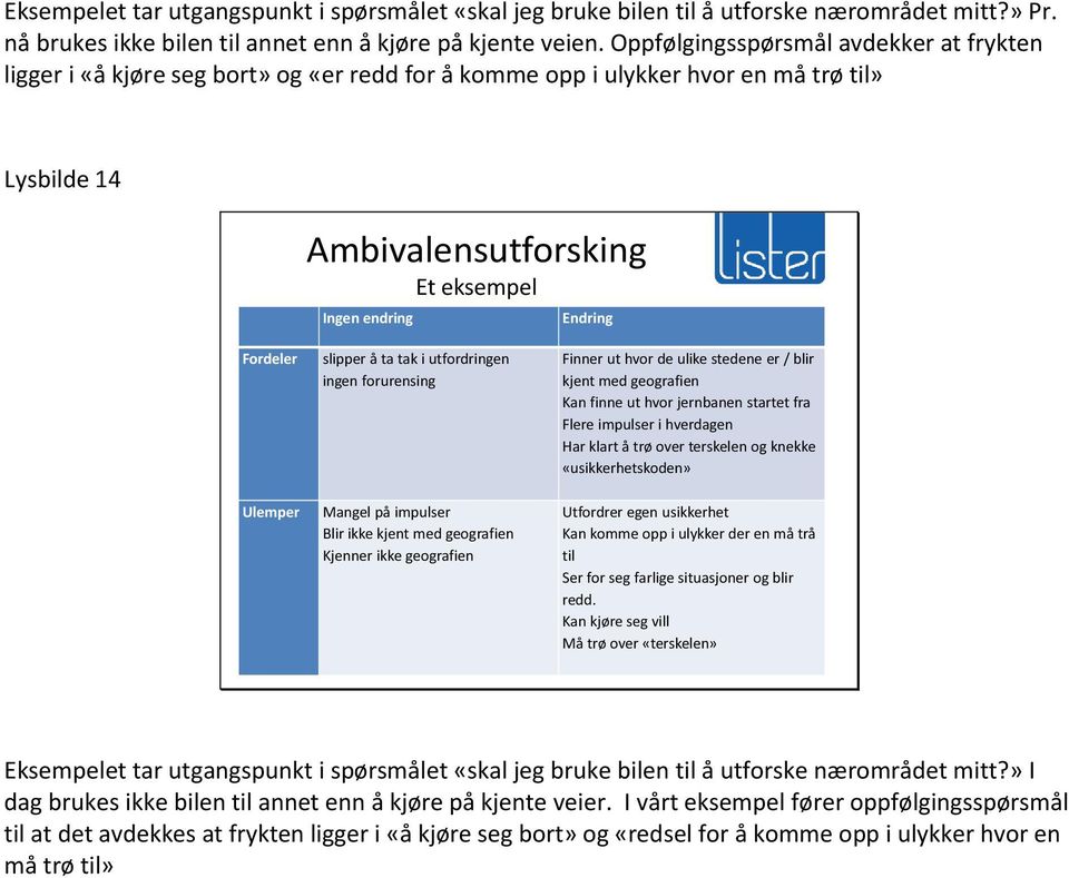 ta tak i utfordringen ingen forurensing Mangel på impulser Blir ikke kjent med geografien Kjenner ikke geografien Finner ut hvor de ulike stedene er / blir kjent med geografien Kan finne ut hvor