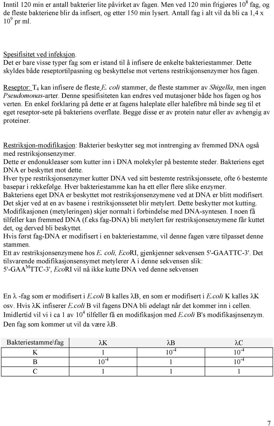 Dette skyldes både reseptortilpasning og beskyttelse mot vertens restriksjonsenzymer hos fagen. Reseptor: T 4 kan infisere de fleste E.