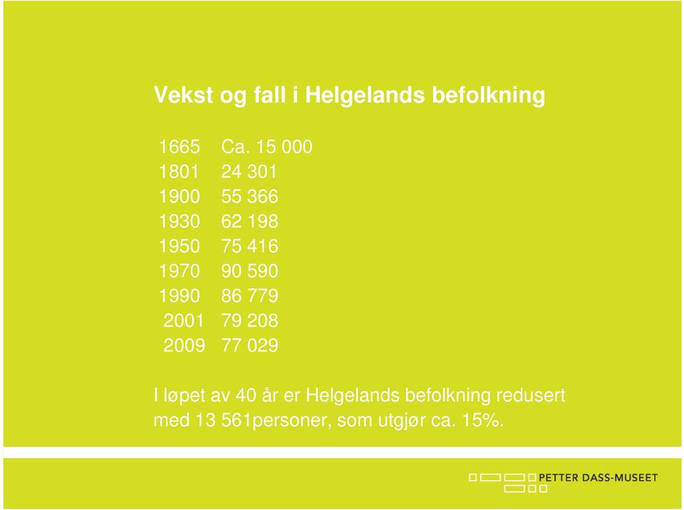 90 590 1990 86 779 2001 79 208 2009 77 029 I løpet av 40 år