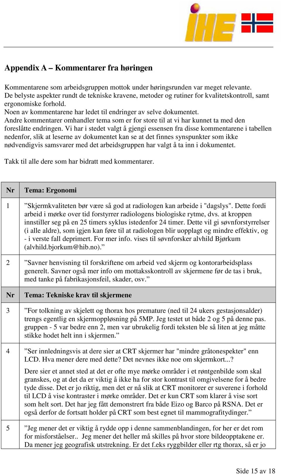 Andre kommentarer omhandler tema som er for store til at vi har kunnet ta med den foreslåtte endringen.