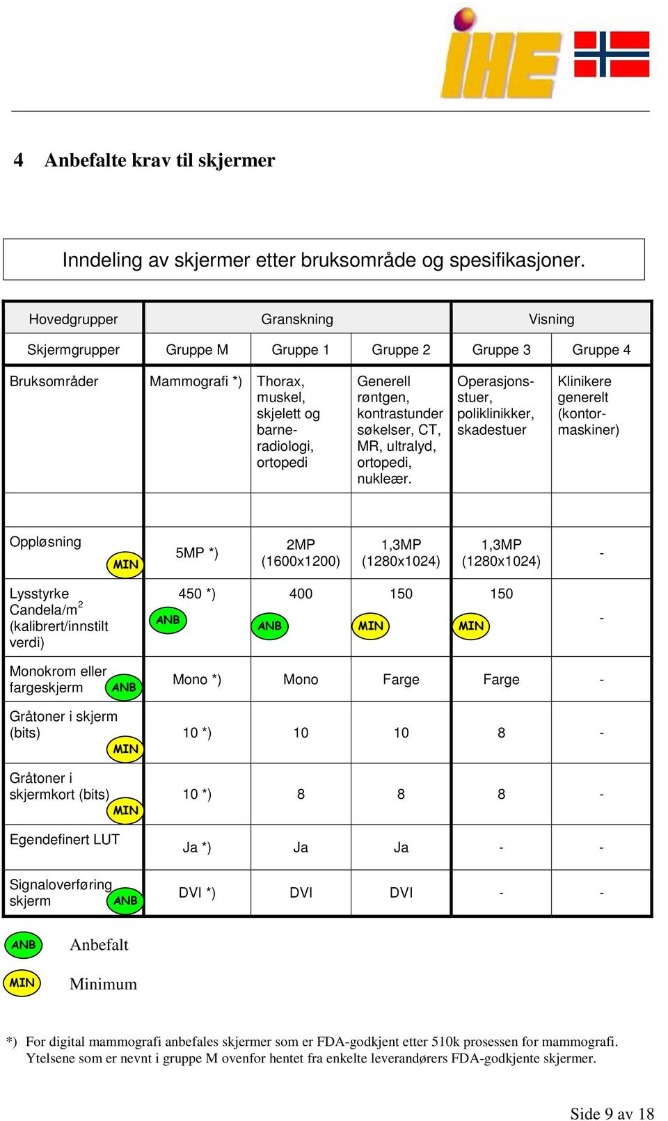 kontrastunder søkelser, CT, MR, ultralyd, ortopedi, nukleær.