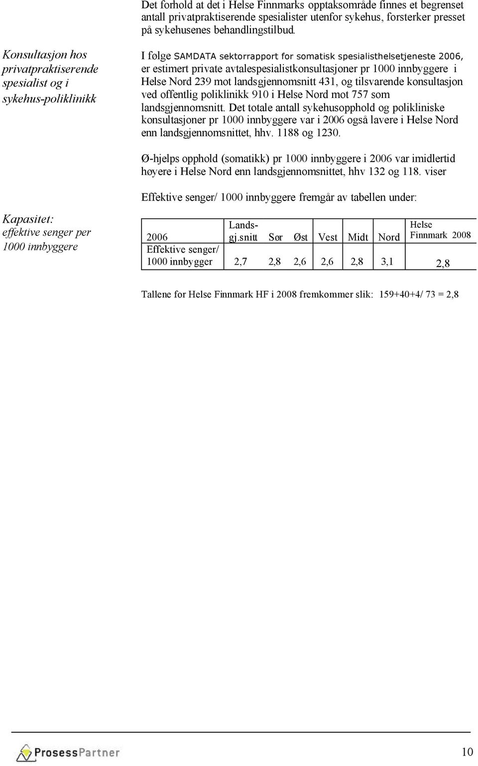 1000 innbyggere i Helse Nord 239 mot landsgjennomsnitt 431, og tilsvarende konsultasjon ved offentlig poliklinikk 910 i Helse Nord mot 757 som landsgjennomsnitt.