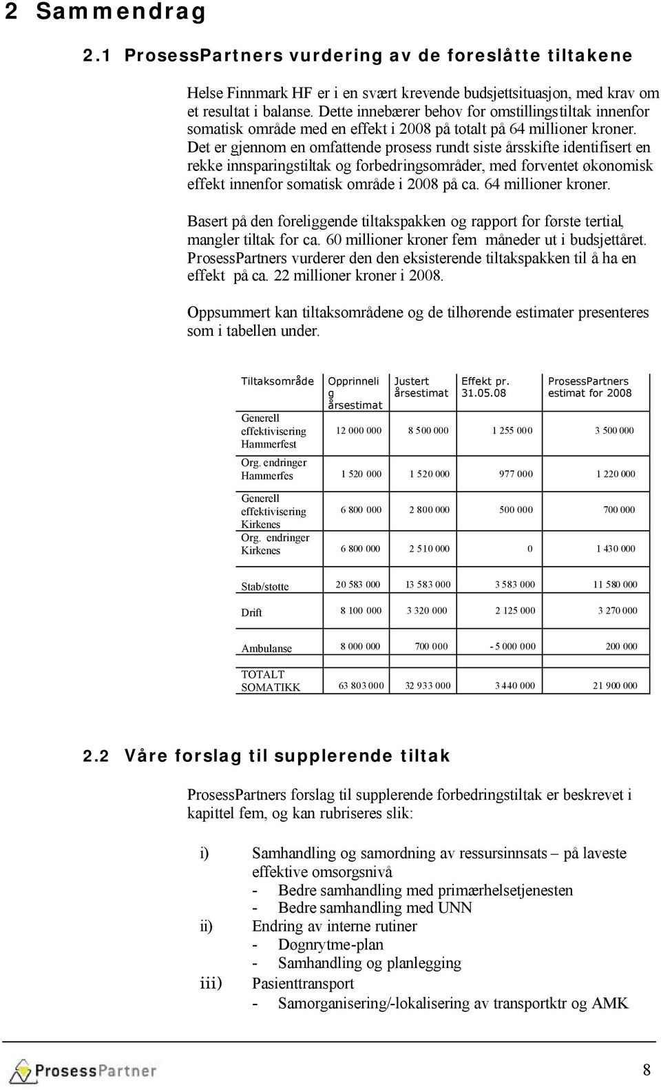 Det er gjennom en omfattende prosess rundt siste årsskifte identifisert en rekke innsparingstiltak og forbedringsområder, med forventet økonomisk effekt innenfor somatisk område i 2008 på ca.