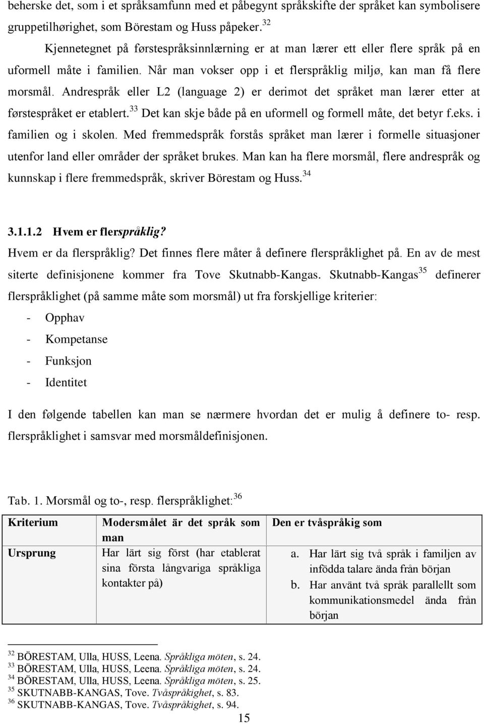 Andrespråk eller L2 (language 2) er derimot det språket man lærer etter at førstespråket er etablert. 33 Det kan skje både på en uformell og formell måte, det betyr f.eks. i familien og i skolen.