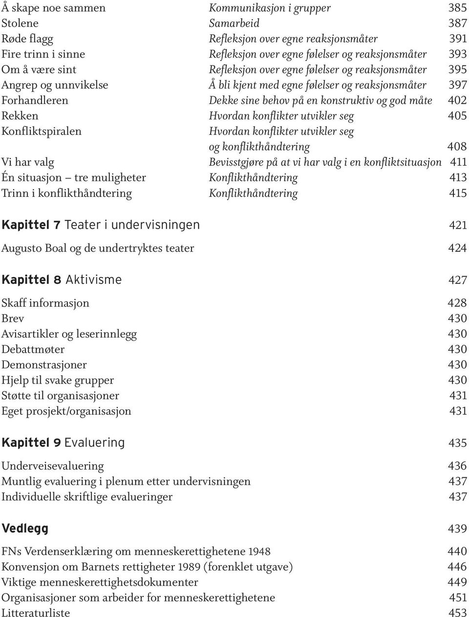 Rekken Hvordan konflikter utvikler seg 405 Konfliktspiralen Hvordan konflikter utvikler seg og konflikthåndtering 408 Vi har valg Bevisstgjøre på at vi har valg i en konfliktsituasjon 411 Én