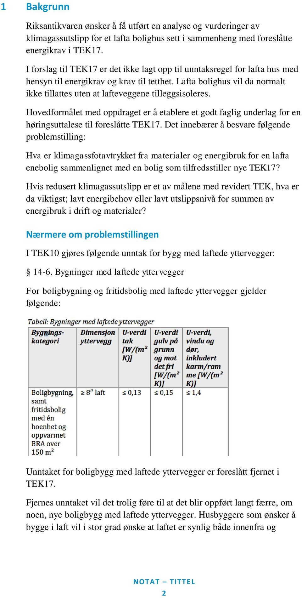 Lafta bolighus vil da normalt ikke tillattes uten at lafteveggene tilleggsisoleres. Hovedformålet med oppdraget er å etablere et godt faglig underlag for en høringsuttalese til foreslåtte TEK17.