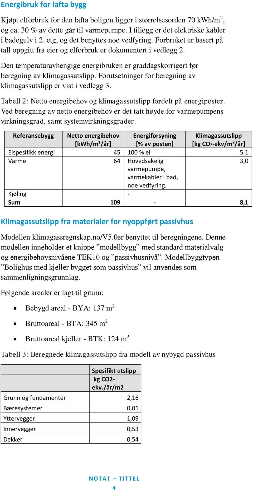 Den temperaturavhengige energibruken er graddagskorrigert før beregning av klimagassutslipp. Forutsetninger for beregning av klimagassutslipp er vist i vedlegg 3.