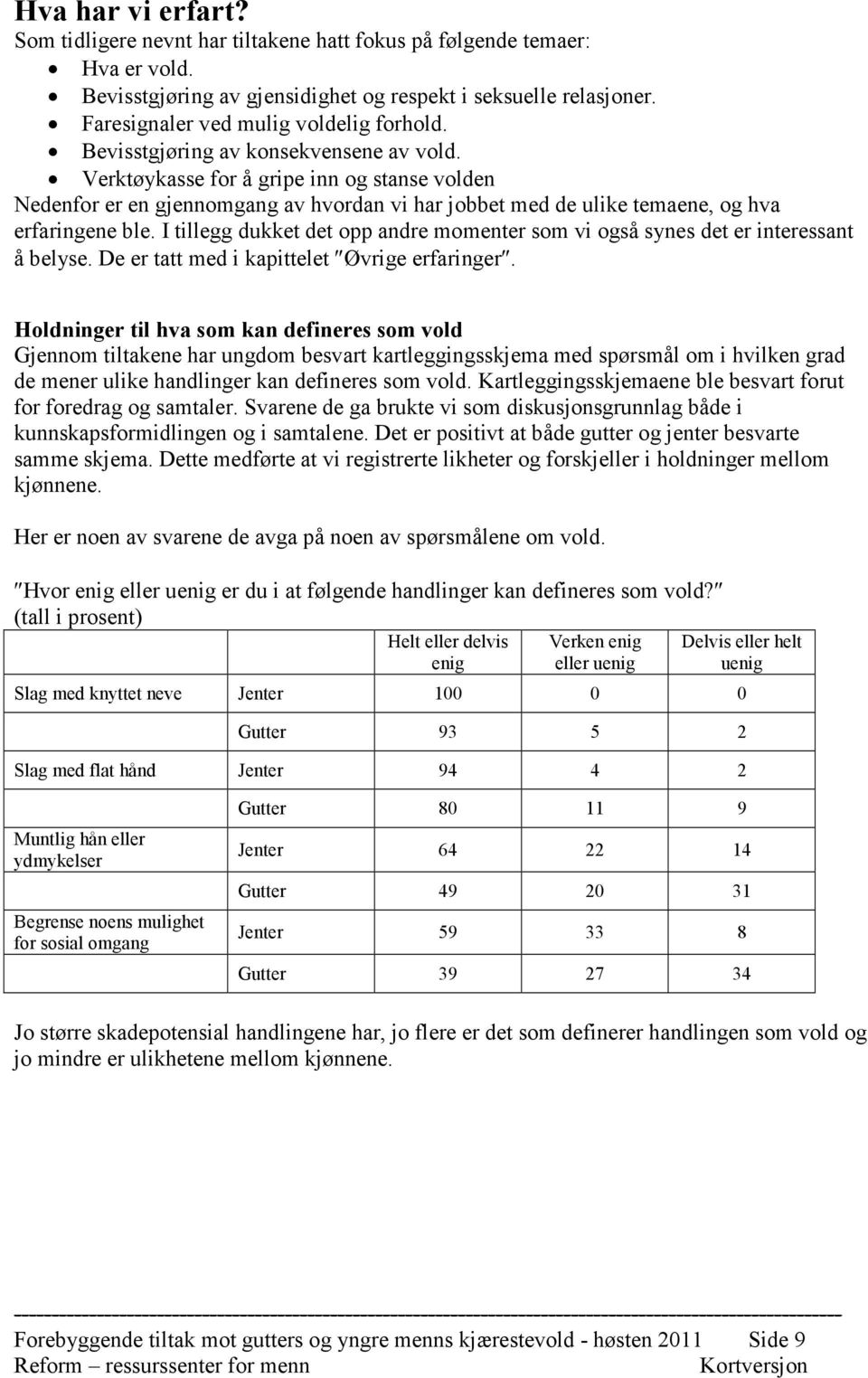 Verktøykasse for å gripe inn og stanse volden Nedenfor er en gjennomgang av hvordan vi har jobbet med de ulike temaene, og hva erfaringene ble.