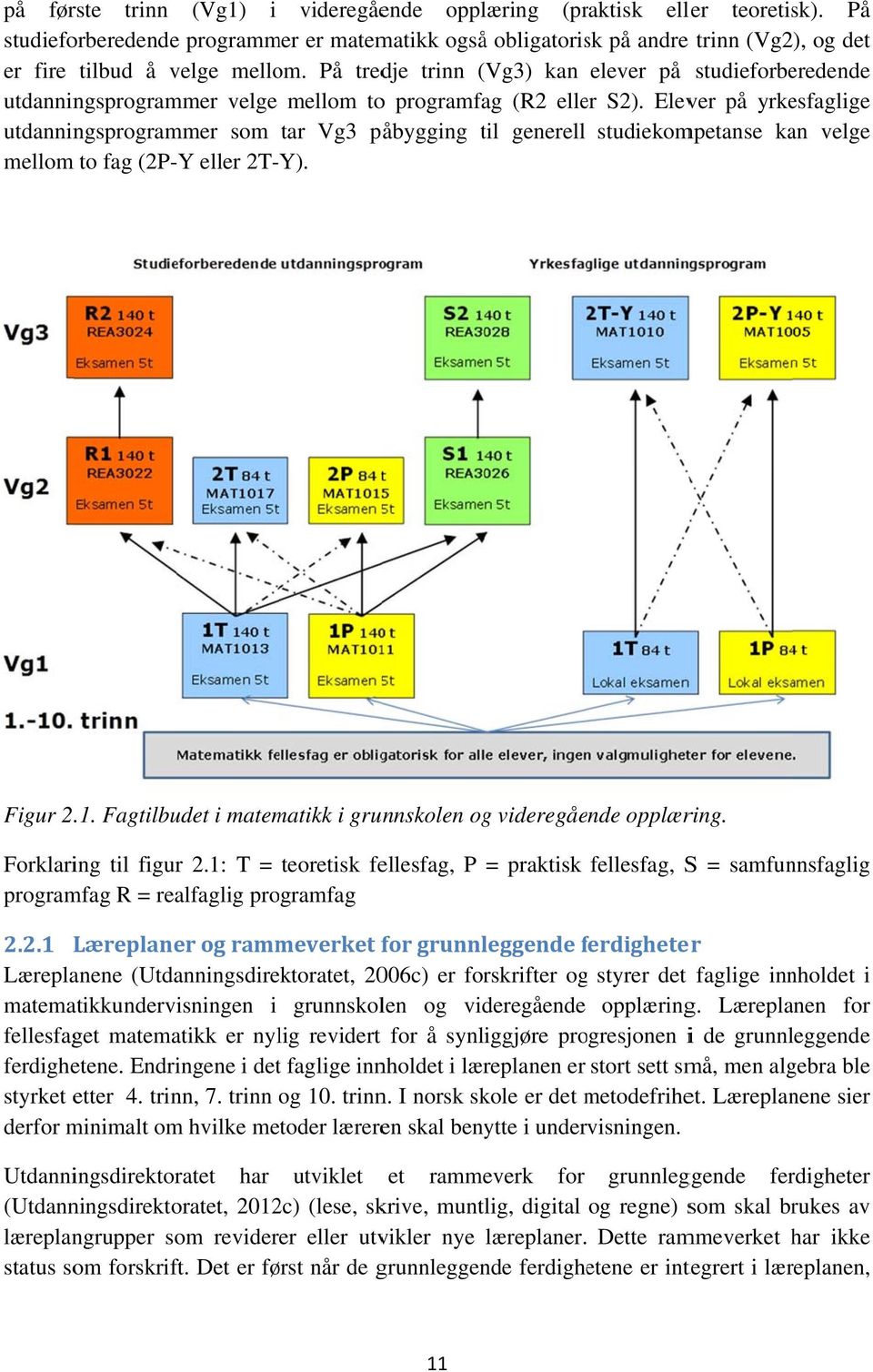 Elever på yrkesfaglige utdanningsprogrammer som tar Vg3 påbygging til generell studiekompetanse kan velge mellom m to fag (2P-Y eller 2T-Y). Figur 2.1.