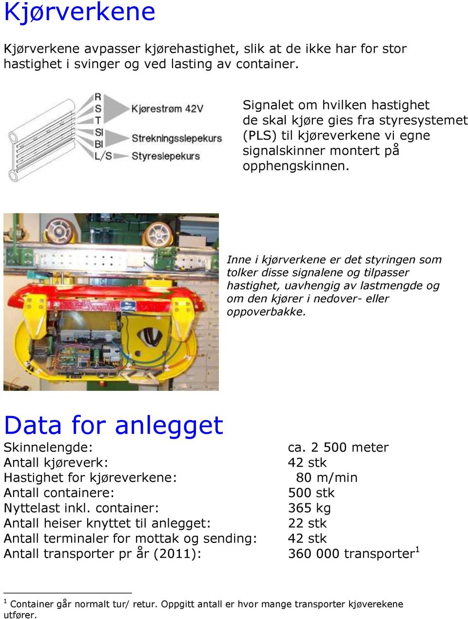 Inne i kjørverkene er det styringen som tolker disse signalene og tilpasser hastighet, uavhengig av lastmengde og om den kjører i nedover- eller oppoverbakke. Data for anlegget Skinnelengde: ca.